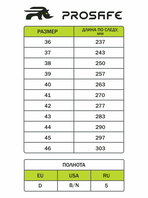 Ботинки 740РНМ ПУ Нитрил КП нат мех БОТ 409